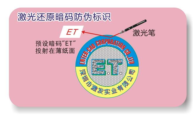 激光午夜视频在线免费標簽