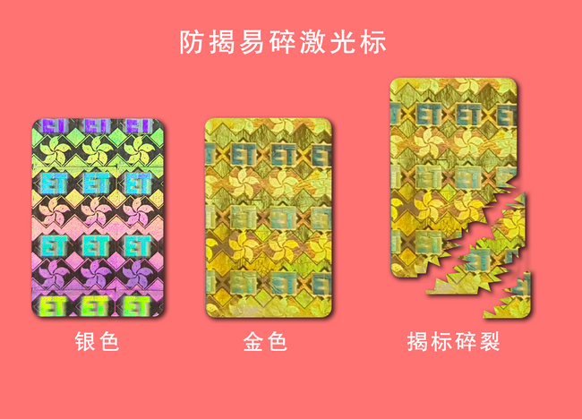 揭開式午夜视频在线免费標簽